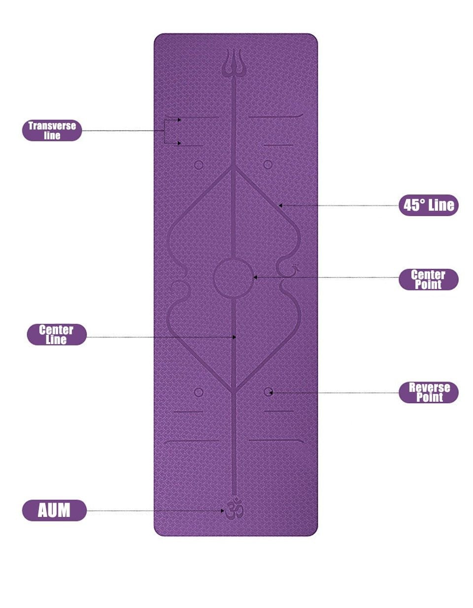Alignment Line Non-Slip Yoga Mat